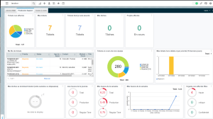 Maintenance et infogérance informatique de votre entreprise