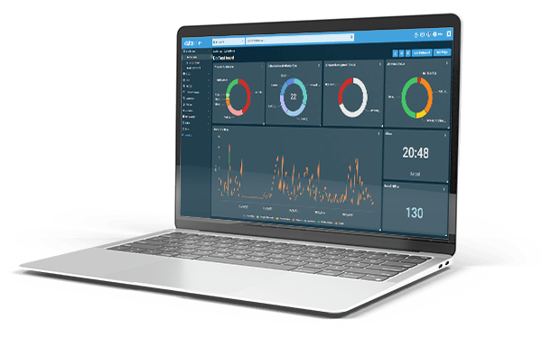 Solution de supervision informatique Datto RMM